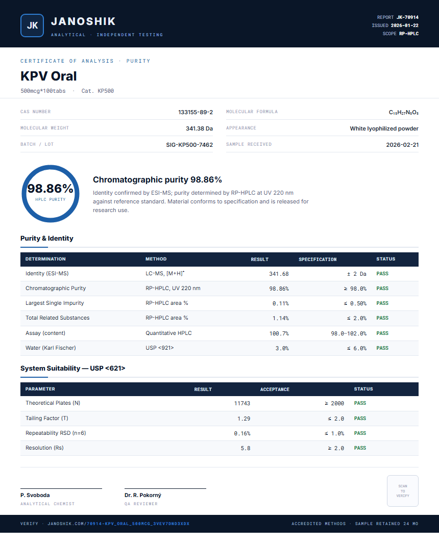 KPV Oral Purity (HPLC) report by Janoshik Analytical