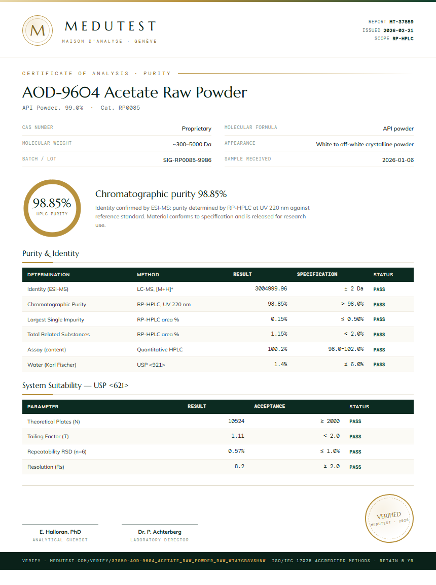 AOD-9604 Acetate Raw Powder Purity (HPLC) report by Medutest