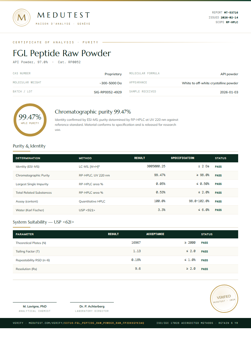 FGL Peptide Raw Powder Purity (HPLC) report by Medutest