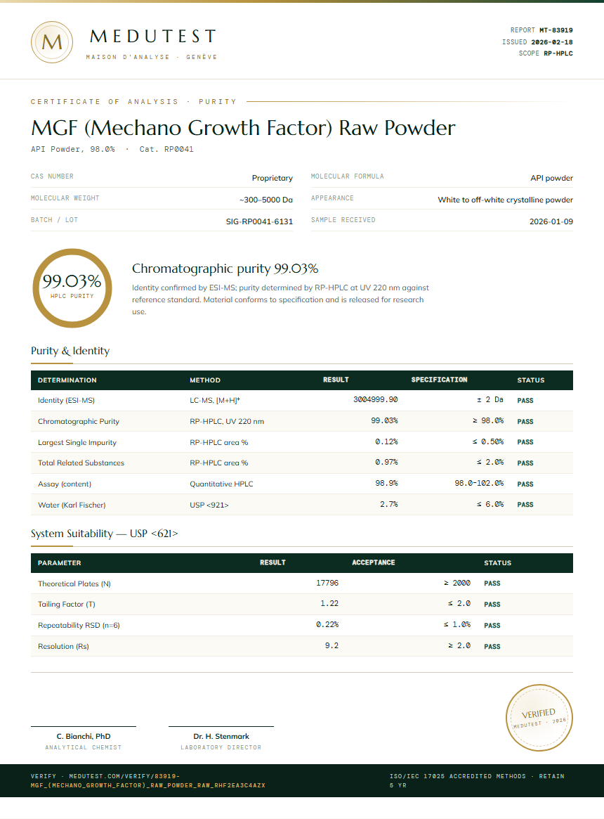 MGF (Mechano Growth Factor) Raw Powder Purity (HPLC) report by Medutest