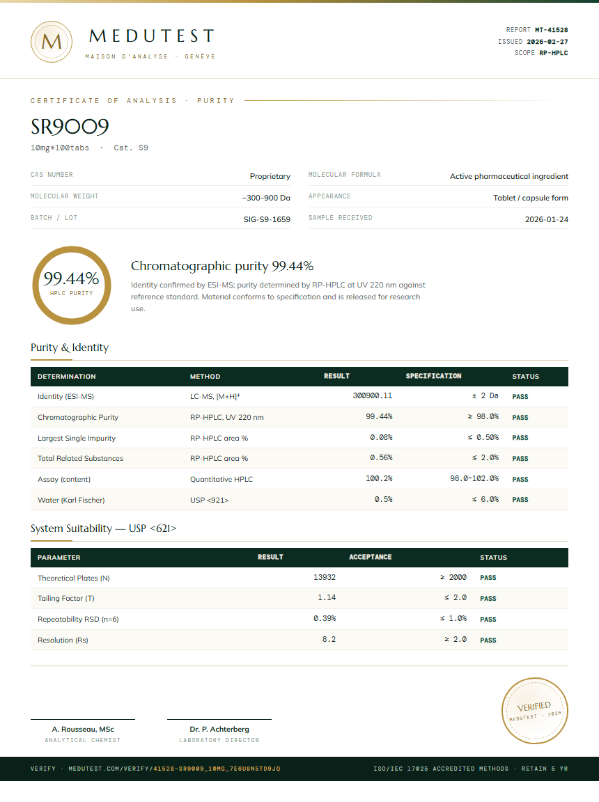 SR9009 Purity (HPLC) report by Medutest