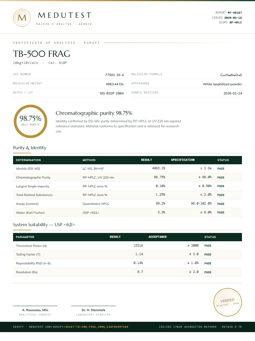 TB-500 FRAG Purity (HPLC) report by Medutest