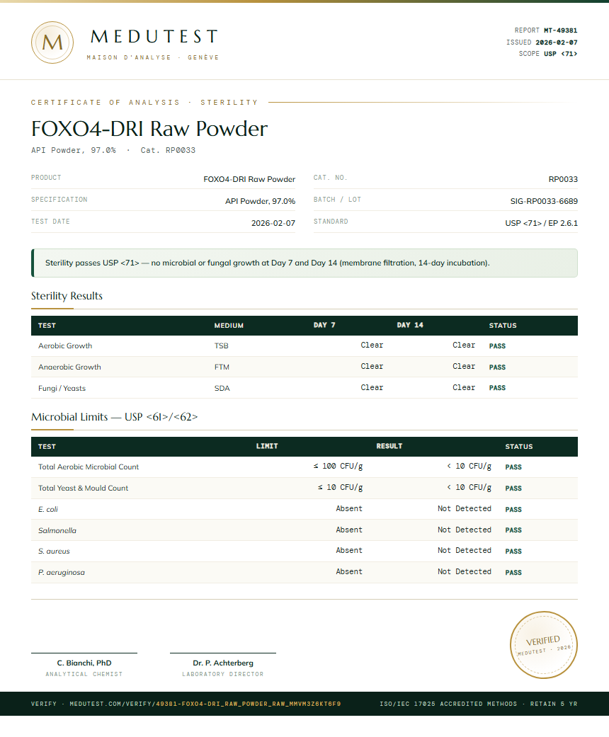 FOXO4-DRI Raw Powder Sterility report by Medutest