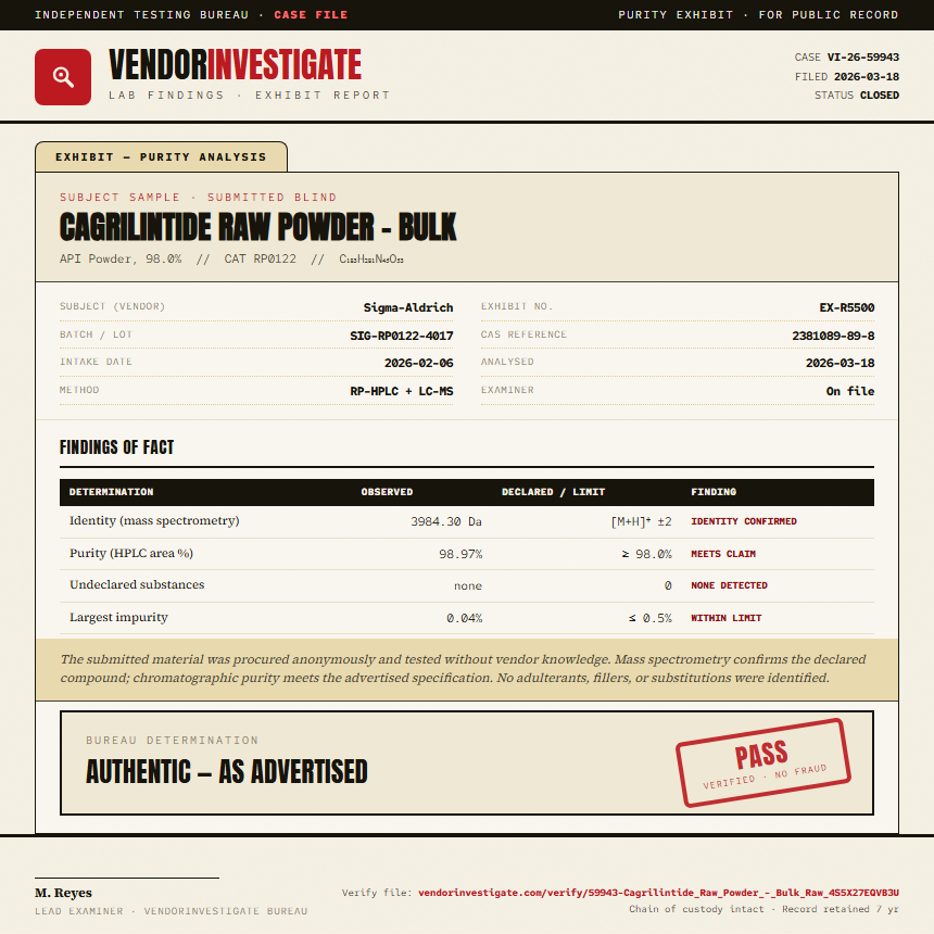 Cagrilintide Raw Powder - Bulk Purity (HPLC) report by VendorInvestigate