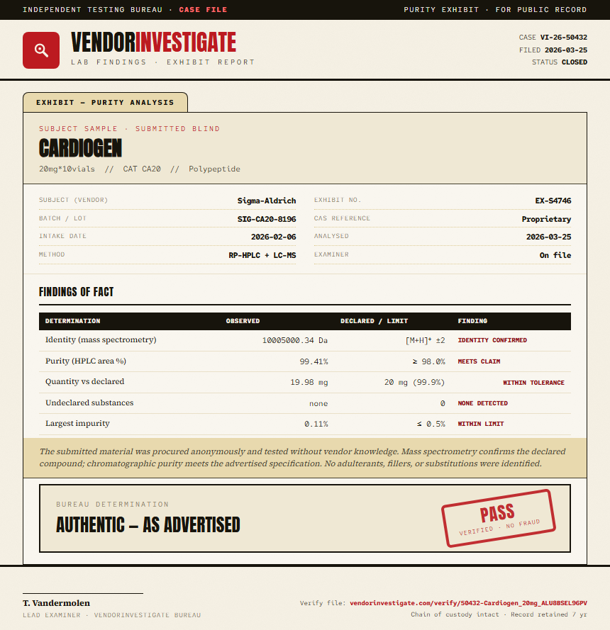 Cardiogen Purity (HPLC) report by VendorInvestigate