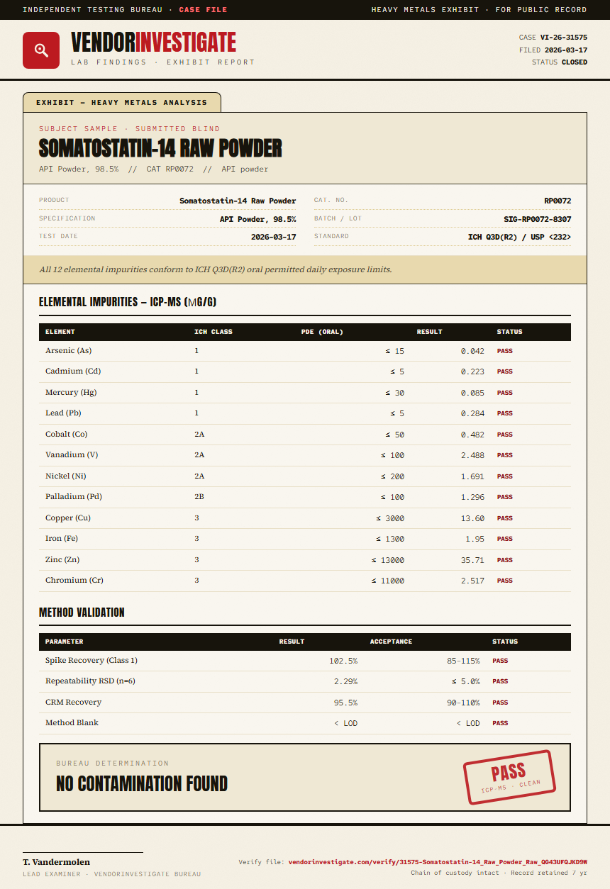 Somatostatin-14 Raw Powder Heavy Metals report by VendorInvestigate